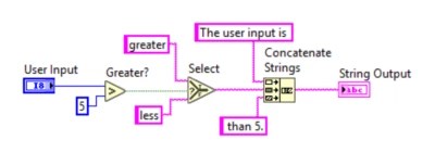 LabVIEW中If、If-Else和Switch语句的等效结构 - NI